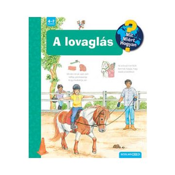 A lovaglás - Mit? Miért? Hogyan? 59.